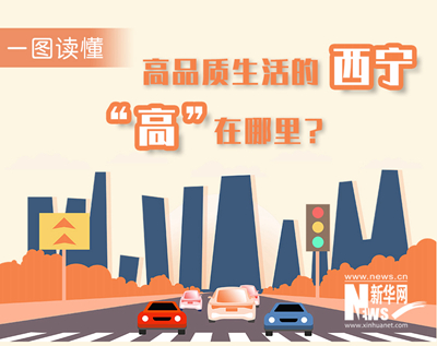 一圖讀懂：高品質(zhì)生活的西寧，&ldquo;高&rdquo;在哪里？